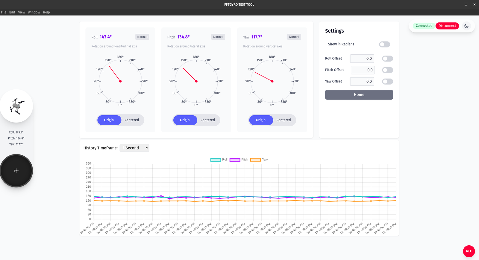 Encoders Screen