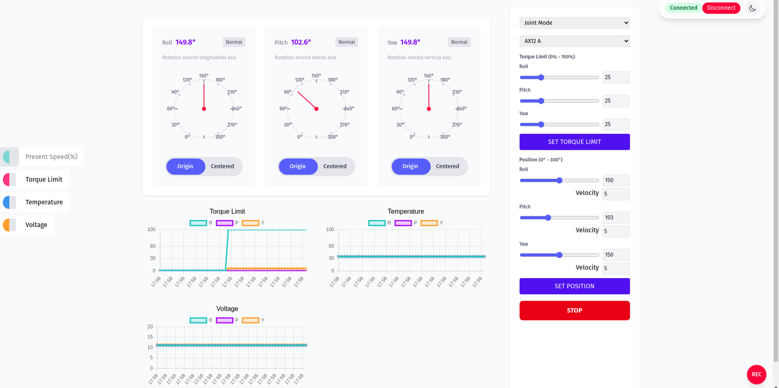 Chart Filters